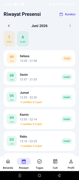 Riwayat + Lembur